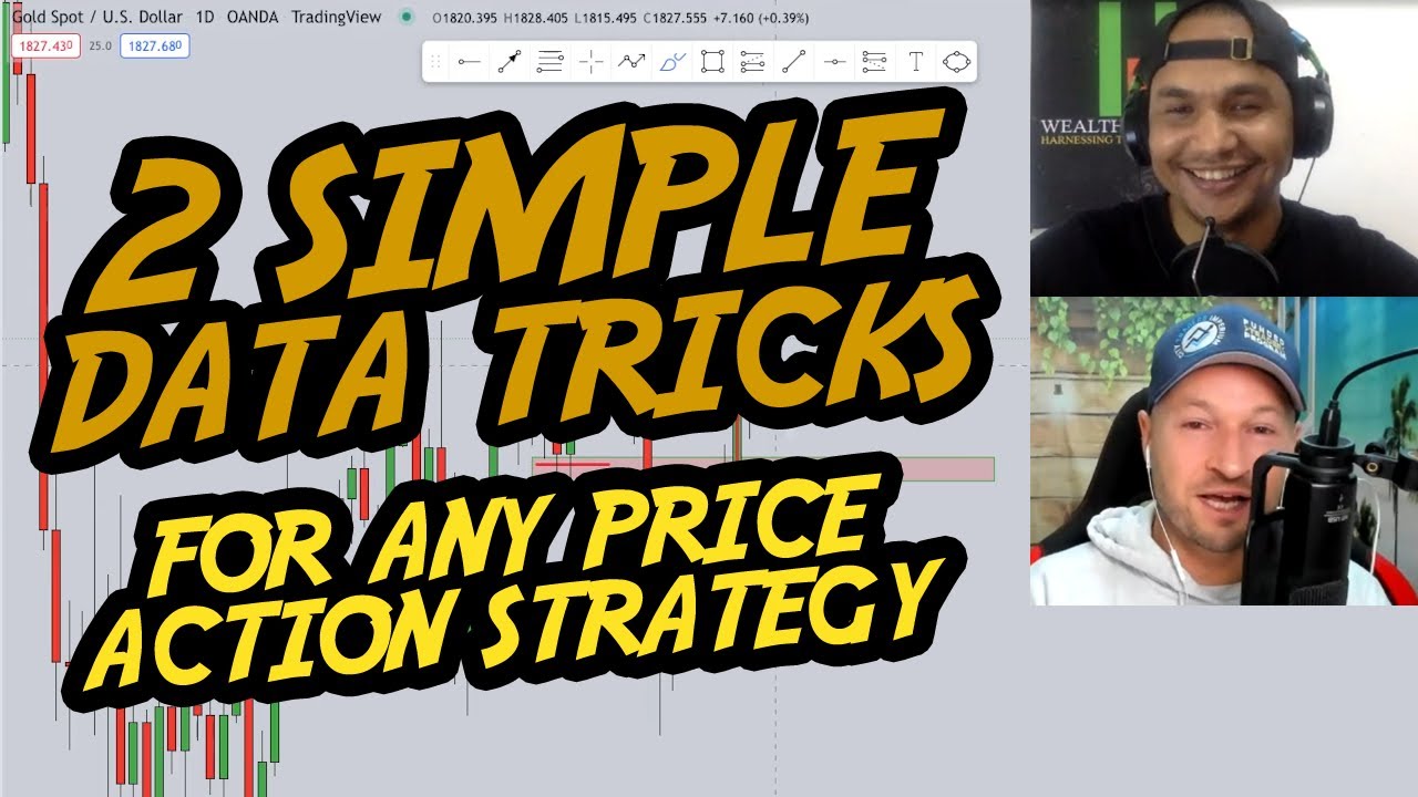 2 Simple Fundamental Tricks To Support Any Price Action Trading Strategy w/ Rolio Jack