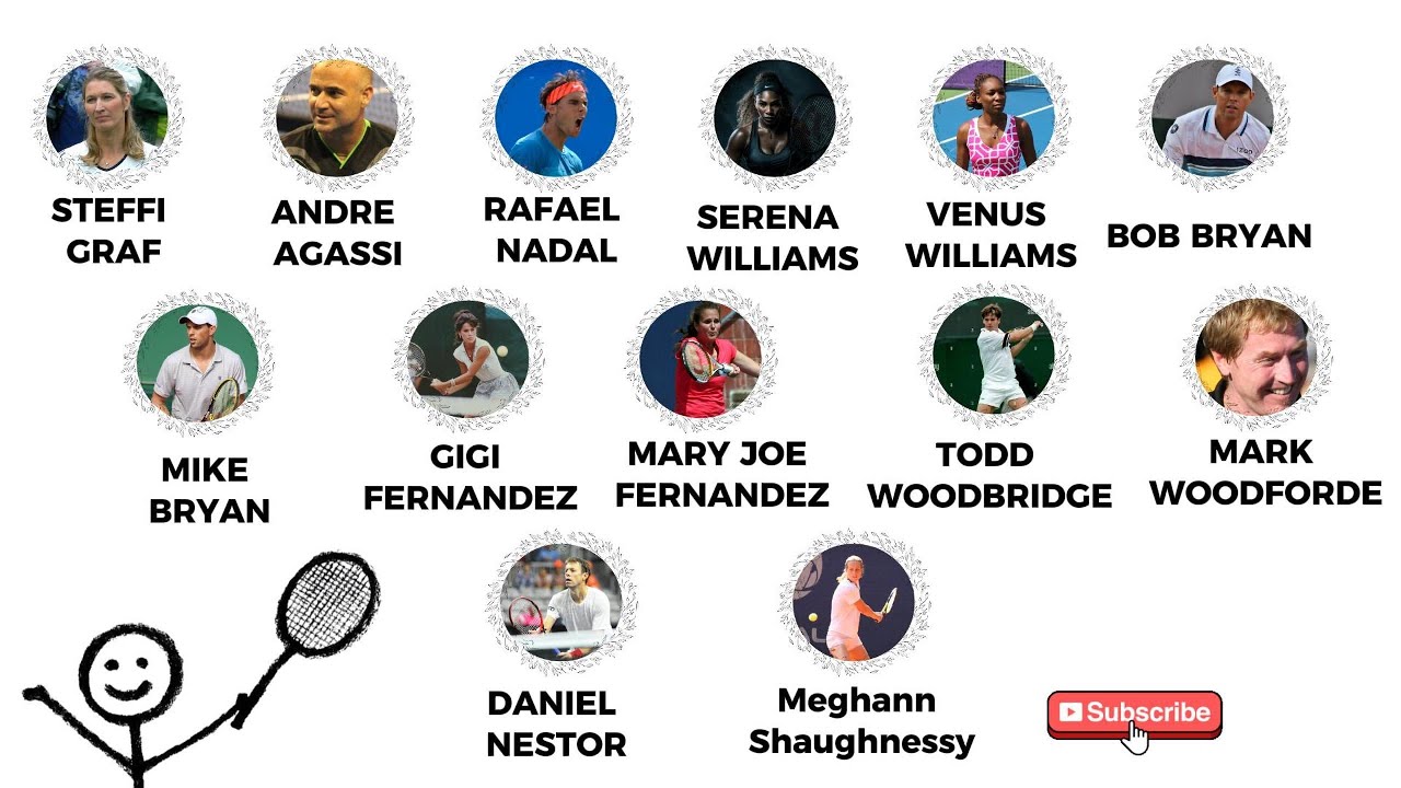 Every Golden Slam Winner Explained