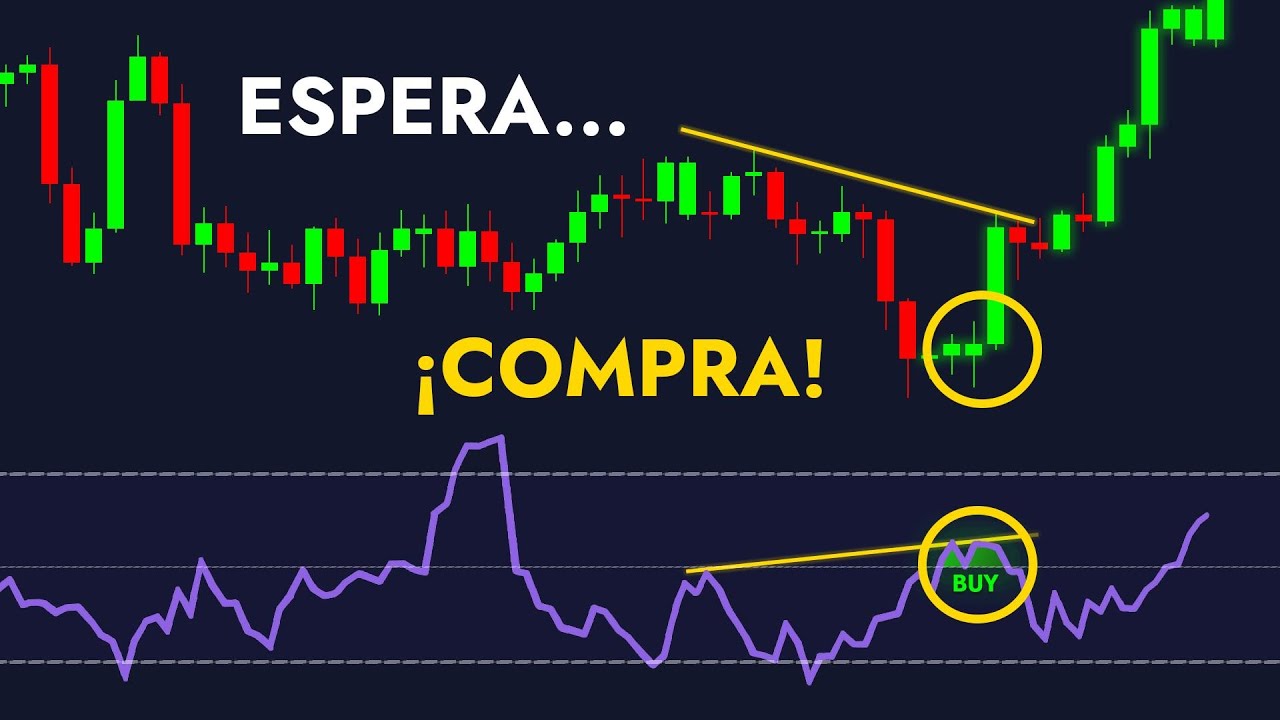 &iexcl;INCRE&Iacute;BLE lo que descubr&iacute; sobre las DIVERGENCIAS!