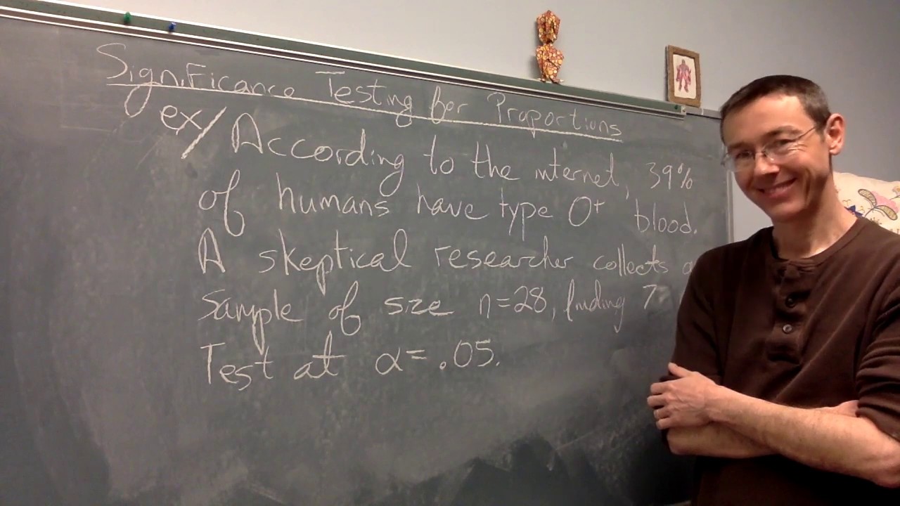 Hypothesis Testing for Proportions