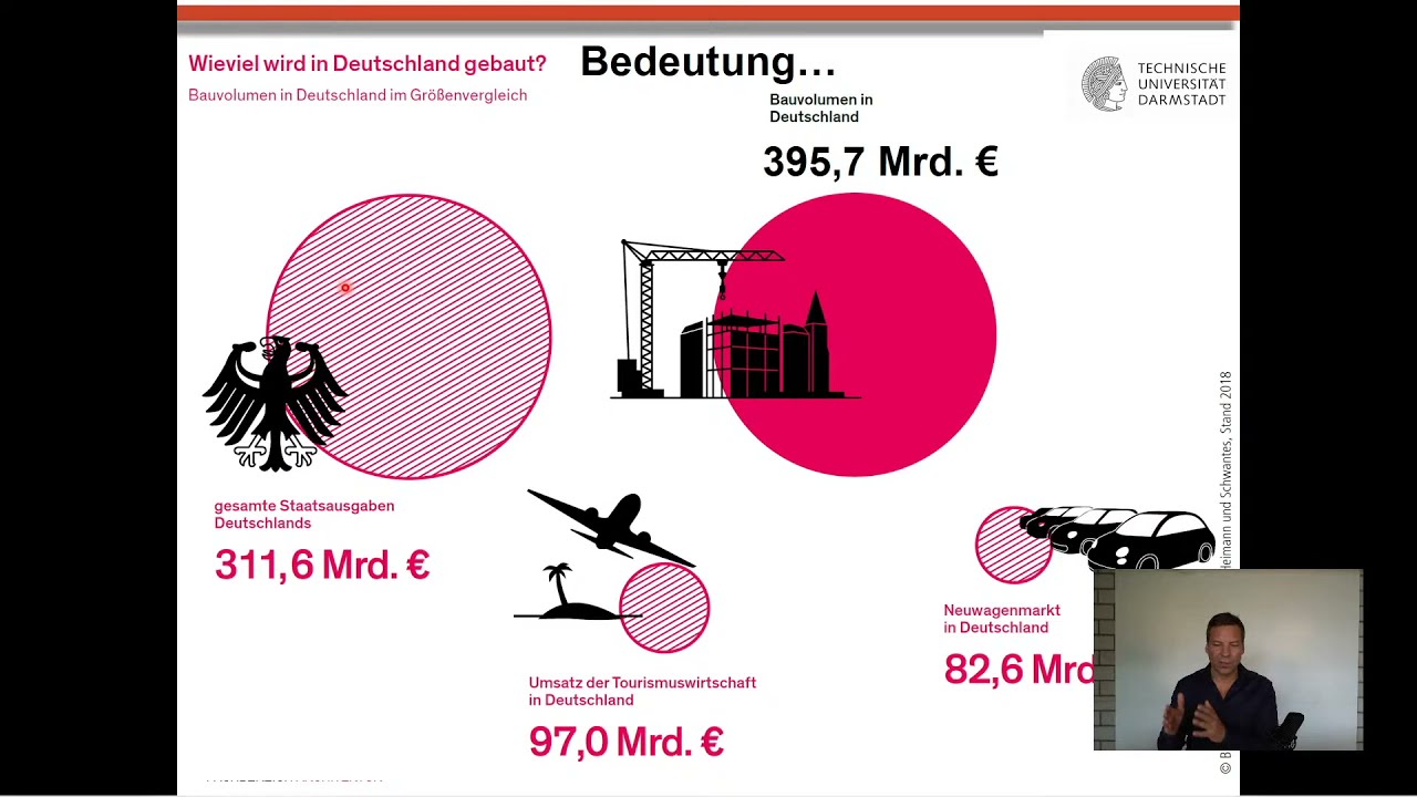 Architektur studieren an der TU Darmstadt. Vortrag von Prof. Dr. Karsten Tichelmann