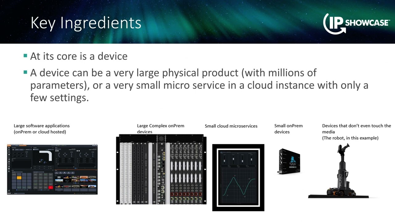 NAB23 IPSHOWCASE An Open Approach to Interoperability Lennon