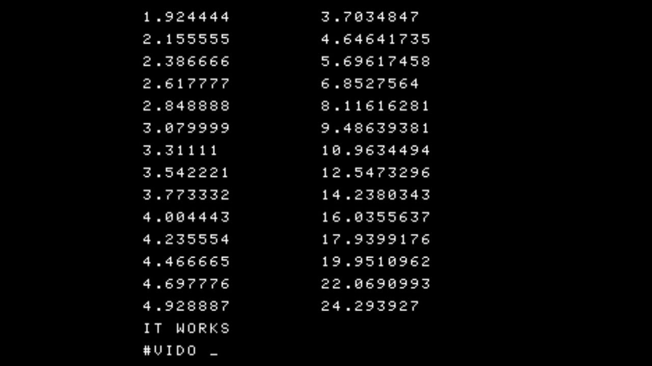 Esselte 100 [BASIC test] (1982) Didact AB