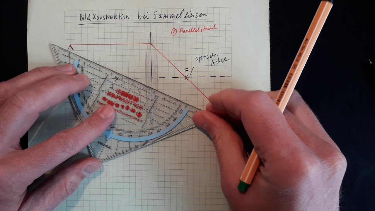 Bildkonstruktion bei Sammellinsen