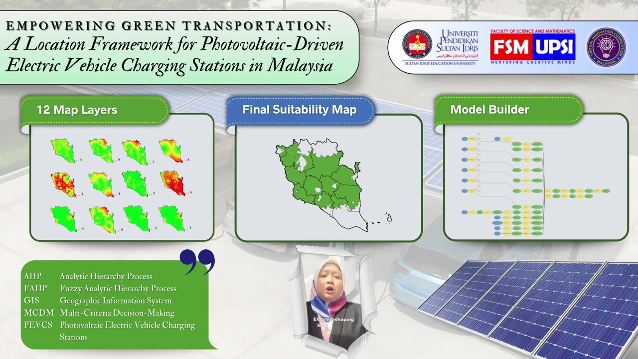 Empowering Green Transportation: A Location Framework for Photovoltaic-Driven EVCS in Malaysia
