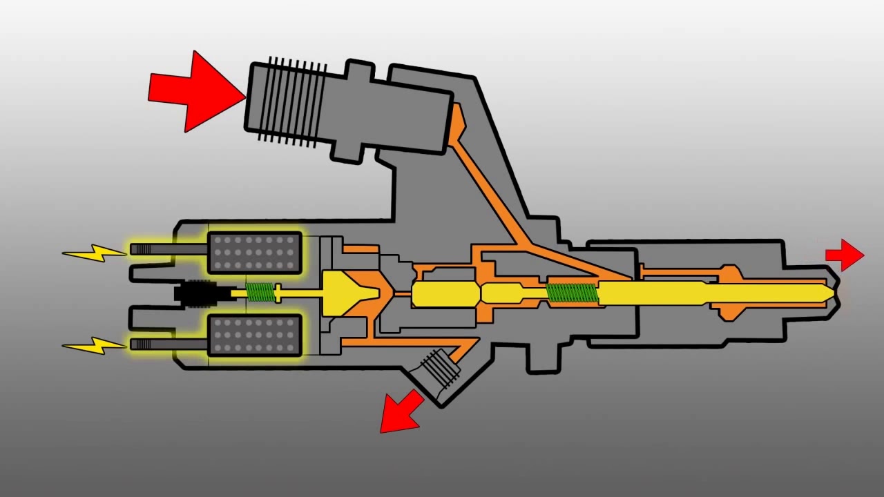 How a Common Rail Diesel Injector Works and Common Failure Points   Engineered Diesel