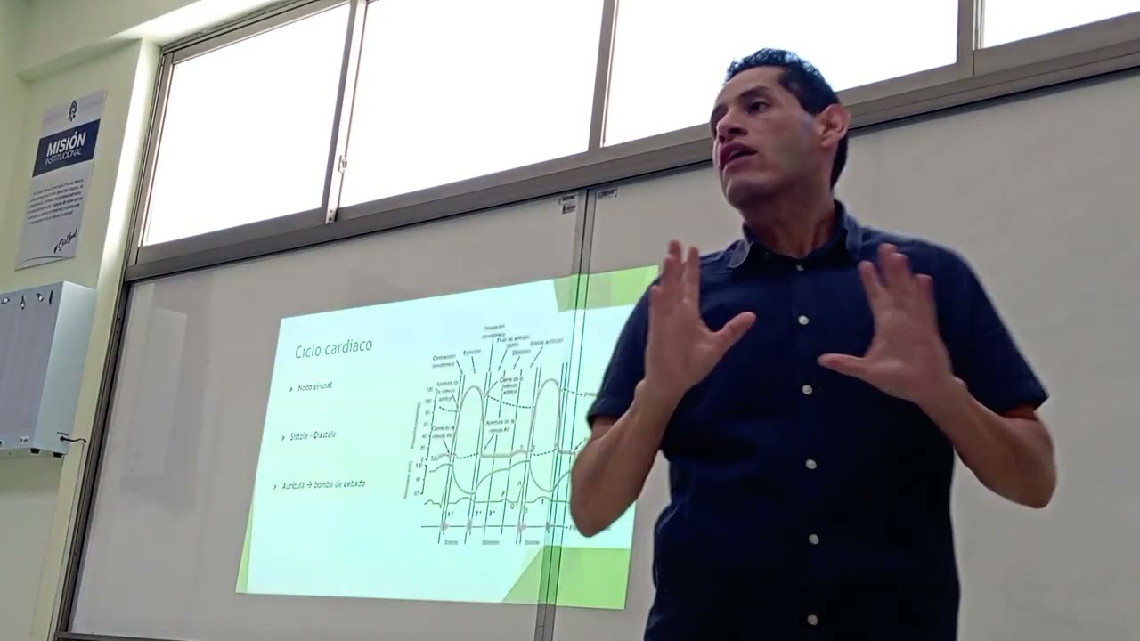 Fisiología I - Miocardio 