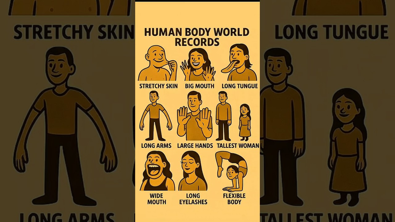 Human Record część 3🤯🔥 #record​