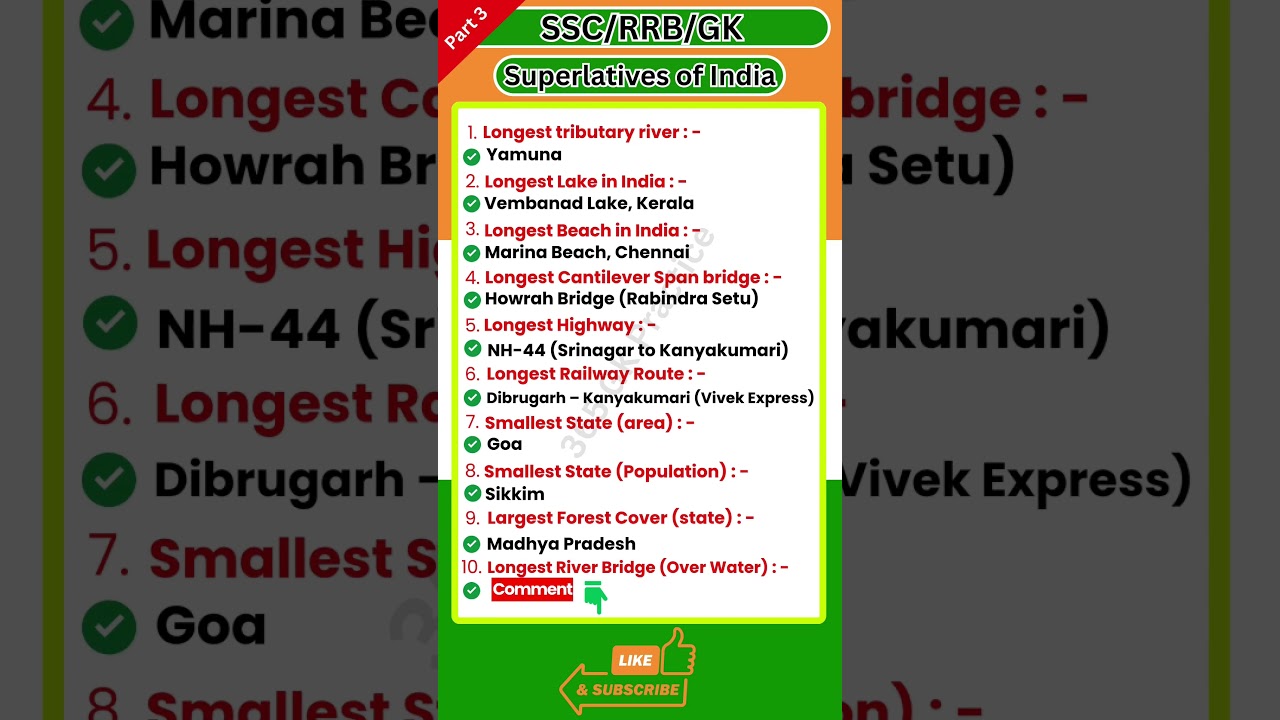 Highest, Longest, Largest in India | Superlatives of India | India GK Quiz | Part 3 #shorts #viral