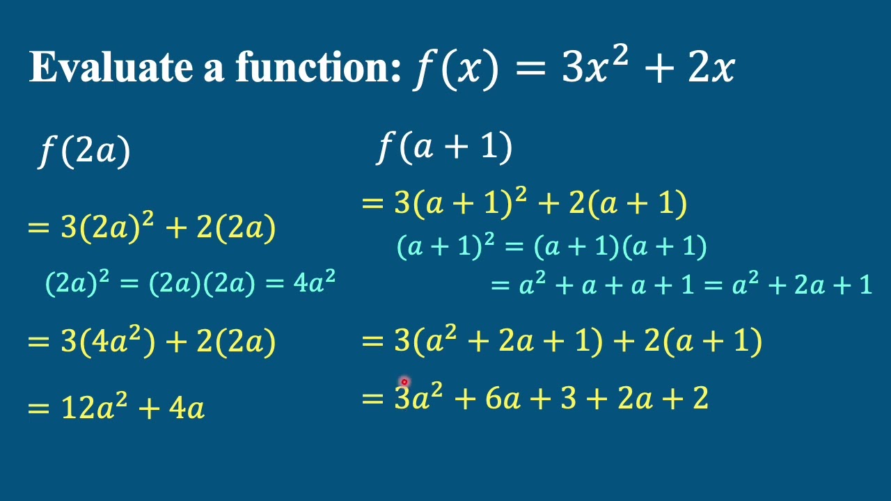 Functions and Graph