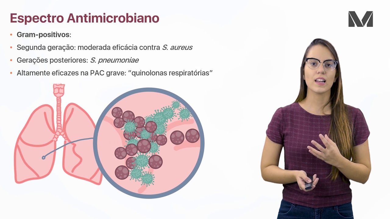 Quinolonas