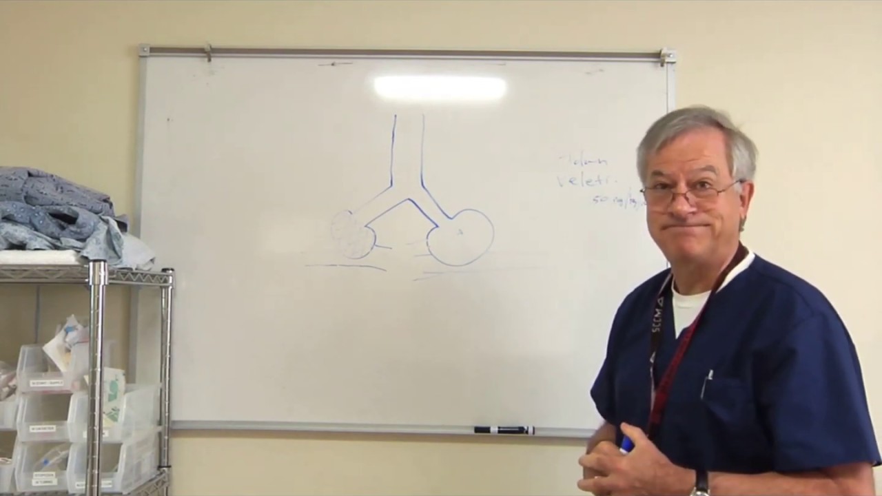 Inhaled Prostacyclins for ARDS with Dr. Colin Feeney