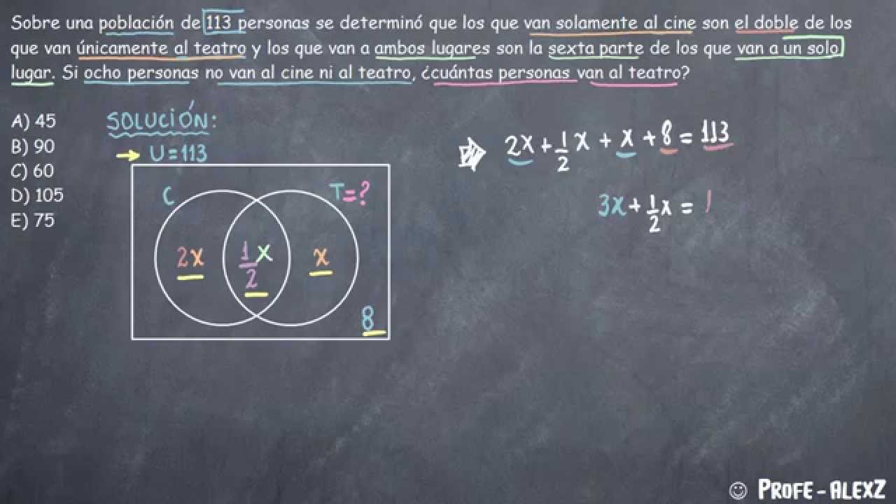 Diagramas de Venn Problema 121