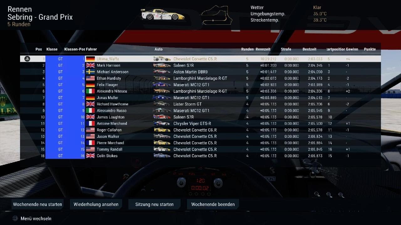 Project Motor Racing Corvette C5R PS5 Controller Gameplay