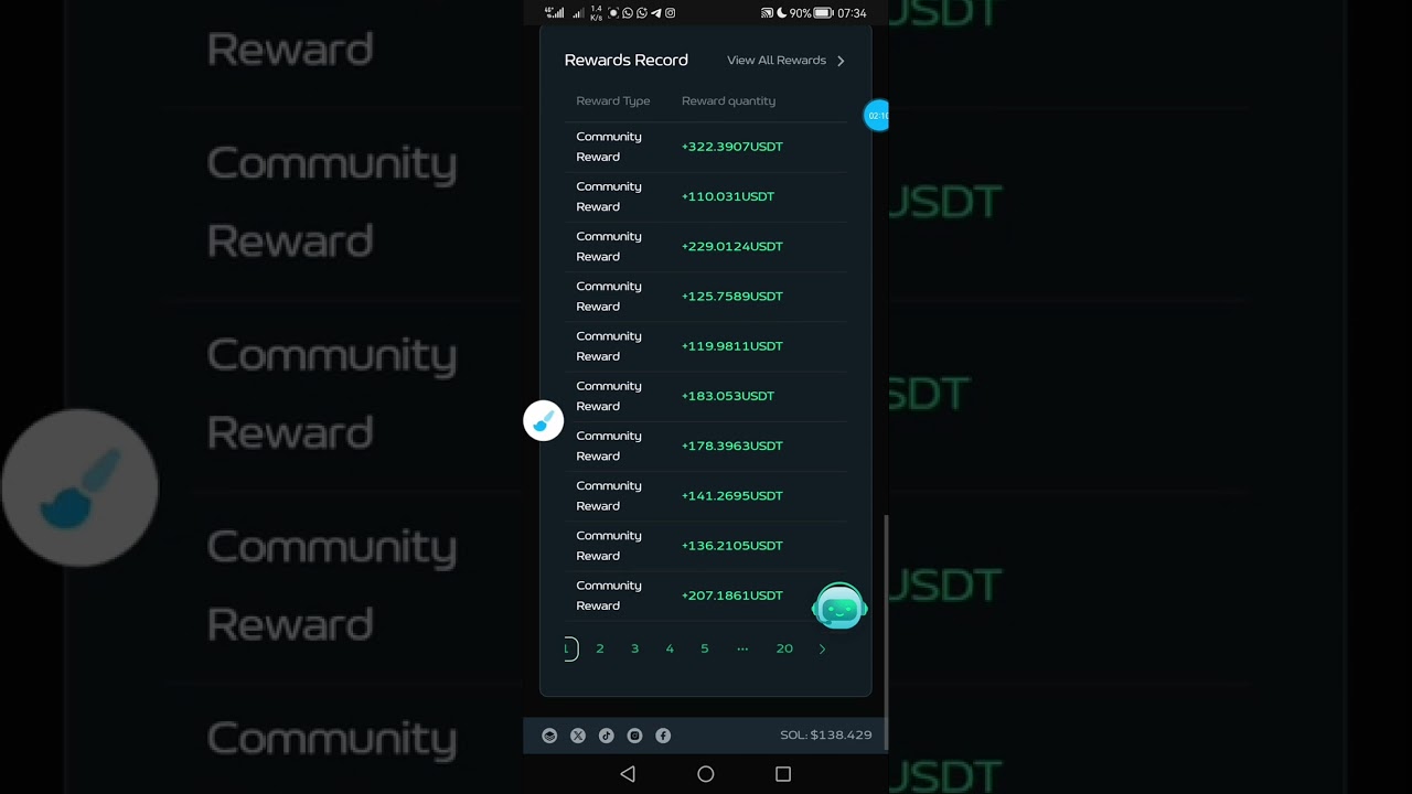 From Zero To 350$ Earnings in a Single day With SMARTS Mev Bot. 