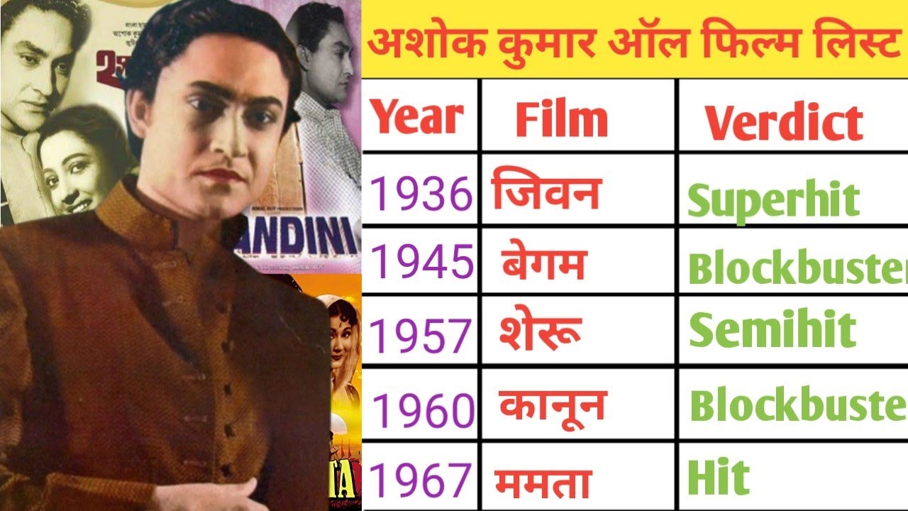 Ashok Kumar ( 1936–1967 ) all movies name list ll Ashok Kumar all film name list