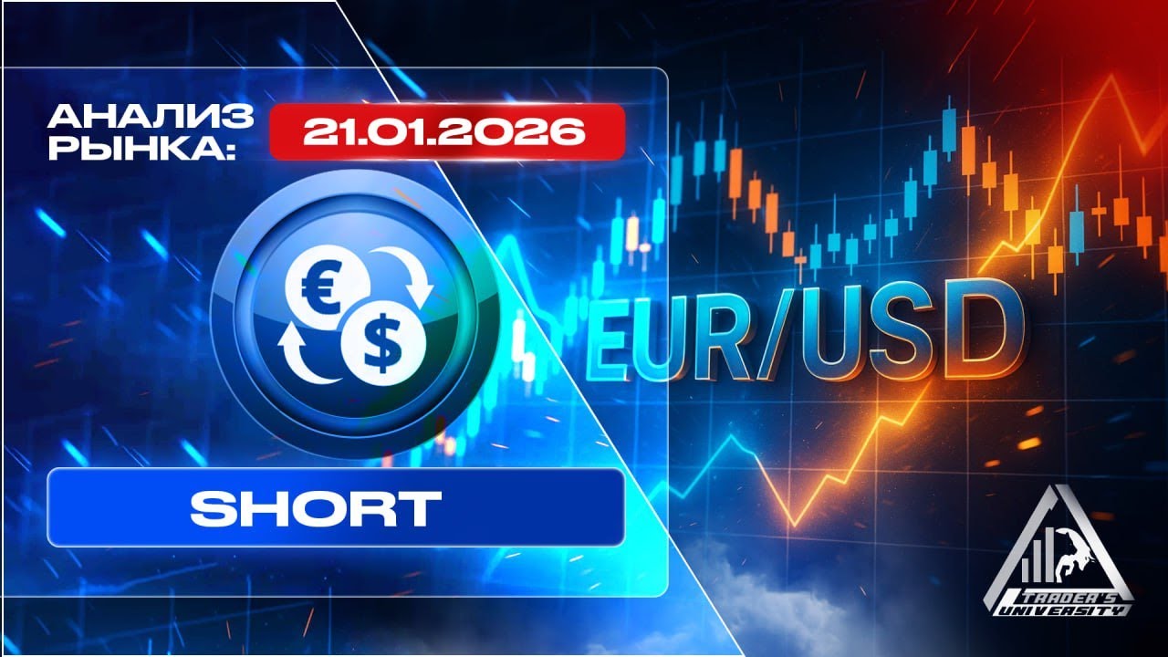 Анализ рынка 21 01 2026 Доллар Рубль Юань Биткоин Золото Нефть CME Forex