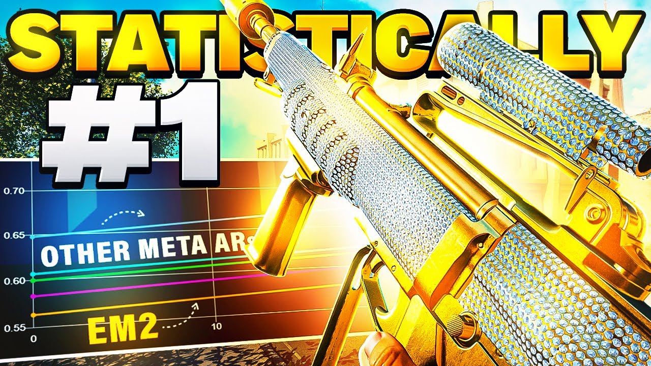 The EM2 is Statistically the Best Assault Rifle in Warzone