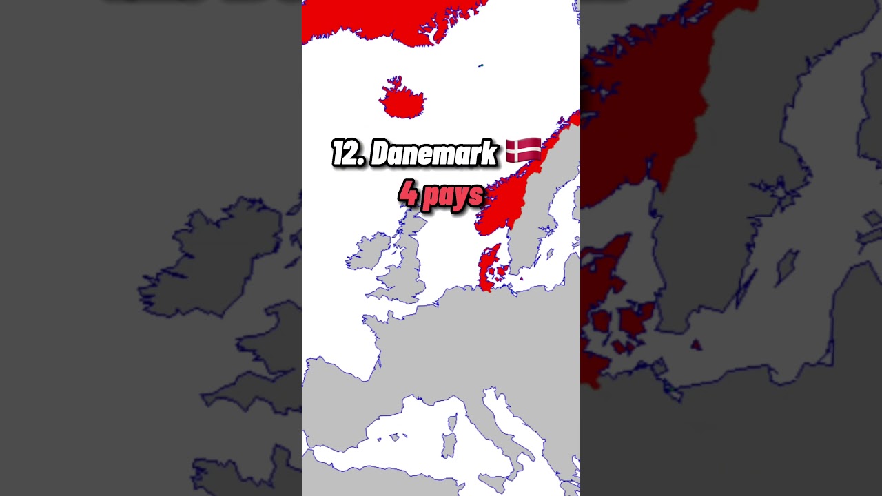 Top 20 des pays qui ont le plus colonis&eacute;s