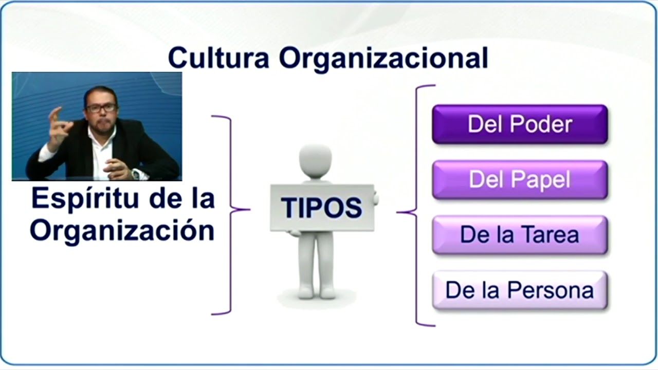 Cultura organizacional