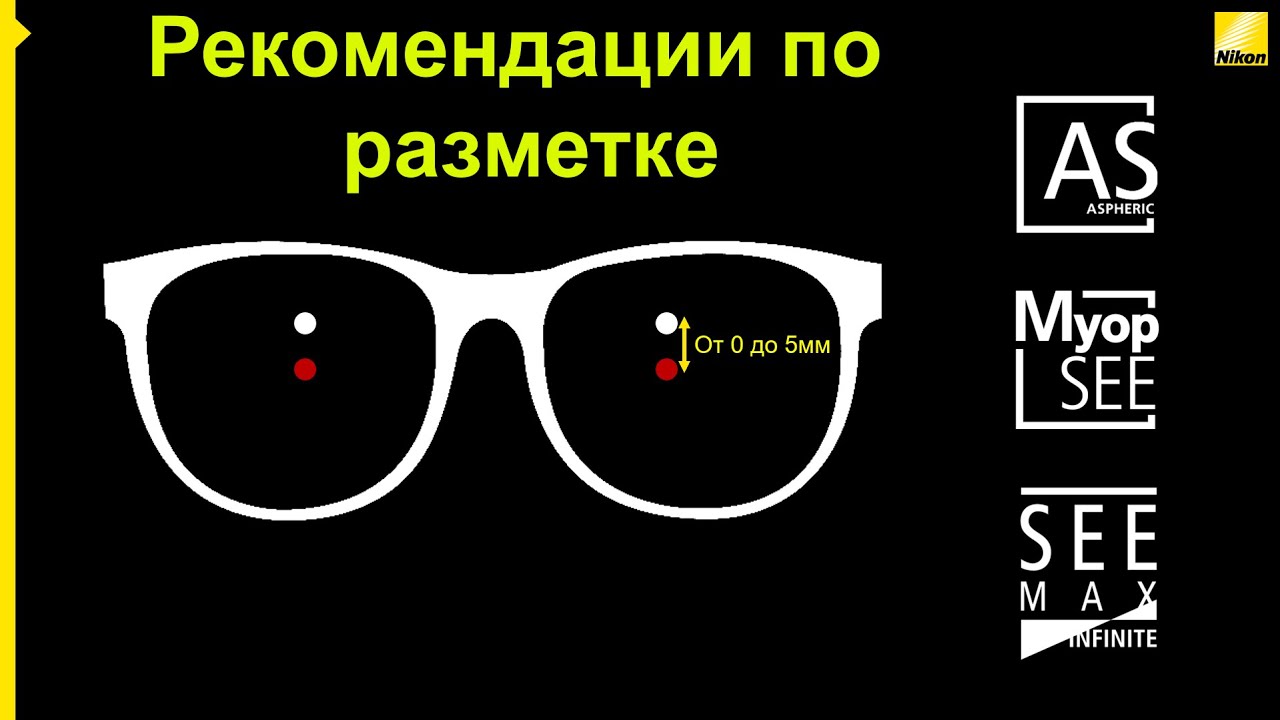 Рекомендации по разметке (Очки для чтения, AS, MyopSee, SeeMax Infinite, Soltes Wide)