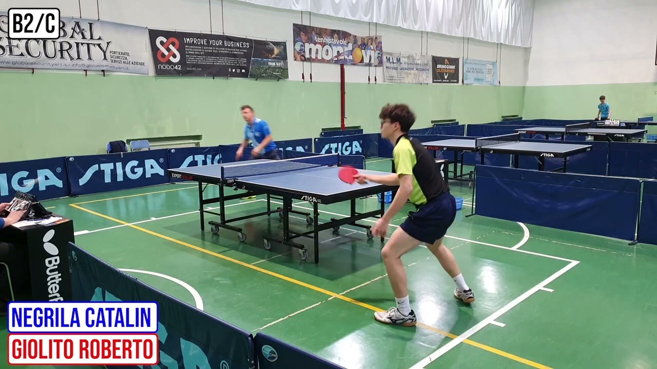 B2 Girone C Negrila Catalin Giolito Roberto 18 01 2025