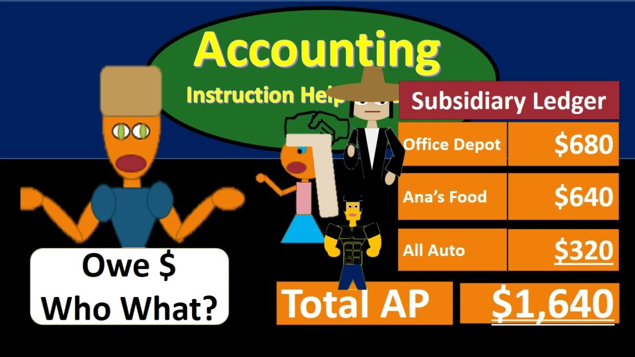 Accounts Payable AP Subsidiary Ledger 6