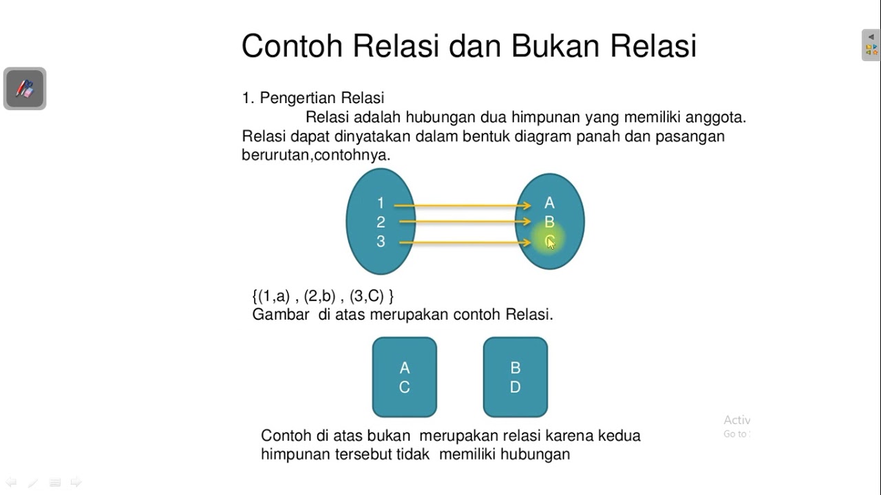 Logika Matematika dan Himpunan 14: Relasi