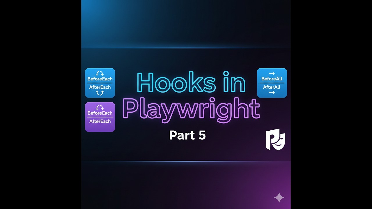 Hooks in Playwright Before and After Each and Before and After All  Part 5