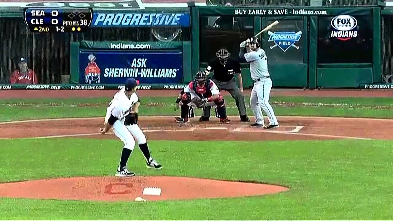 Ubaldo Jimenez 2013 Highlights