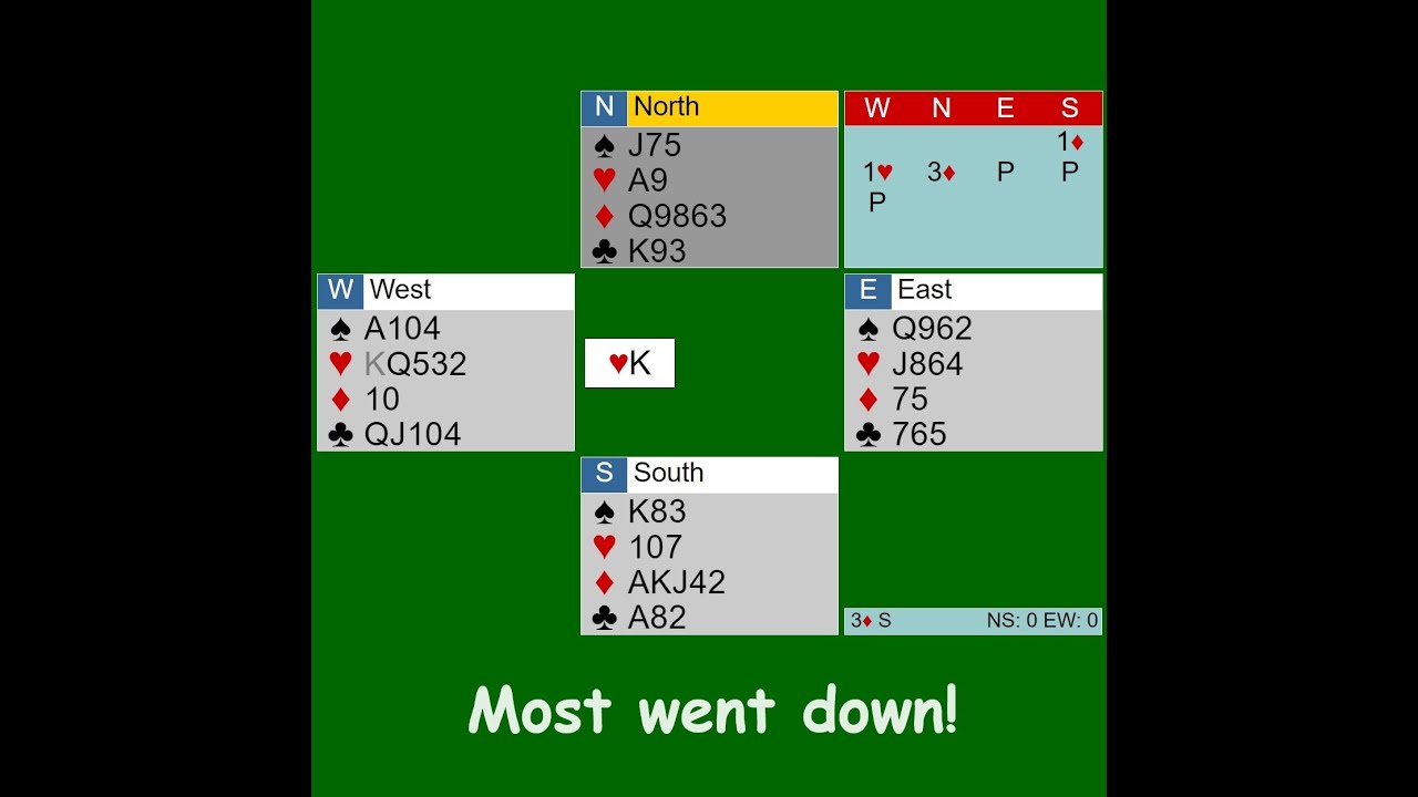 Endplays: Throwing in the opponents