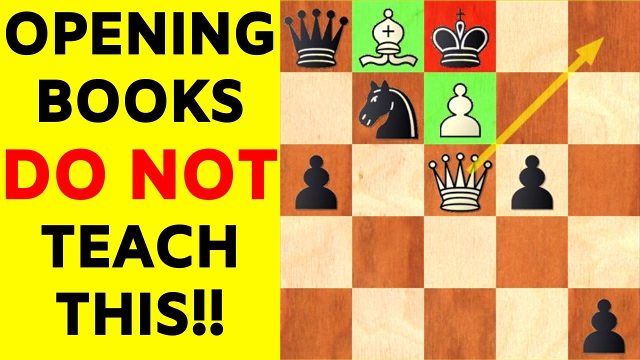 Italian Game Chess Opening | Attacking Plans For White