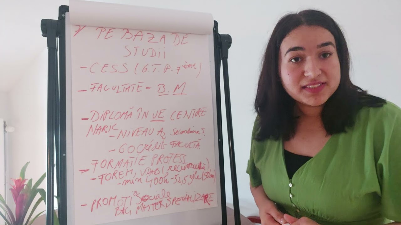 Procedura în vederea obținerii cetățeniei belgiene