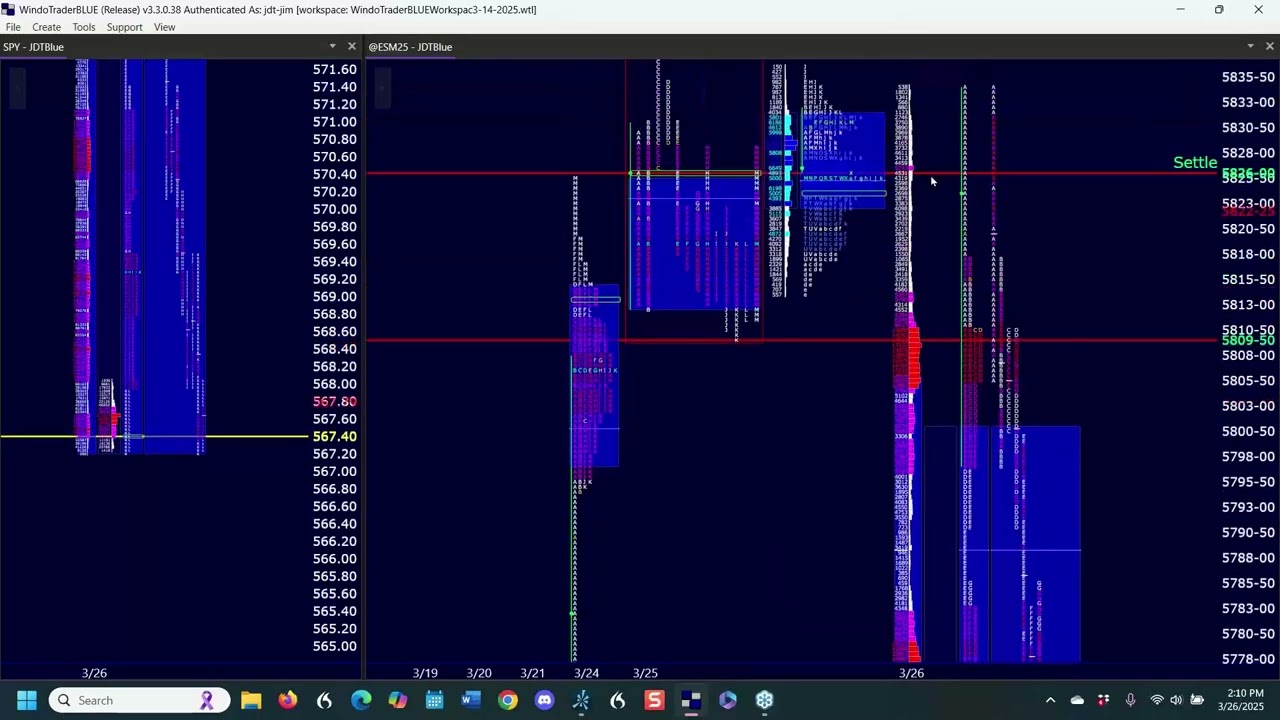 2025 03 26 JDT Webinar   Last Hour of Trade