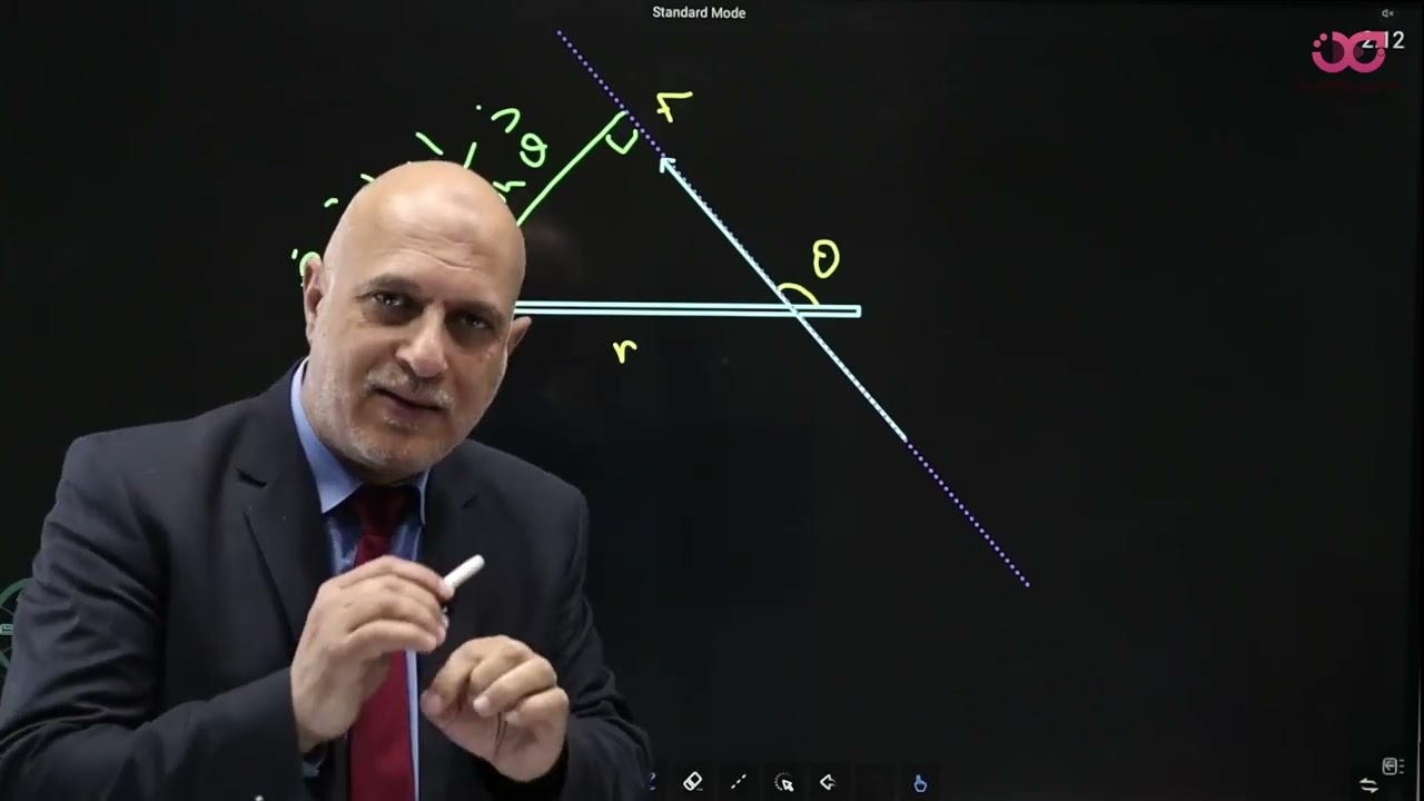 مراجعة الوحدة الثانية