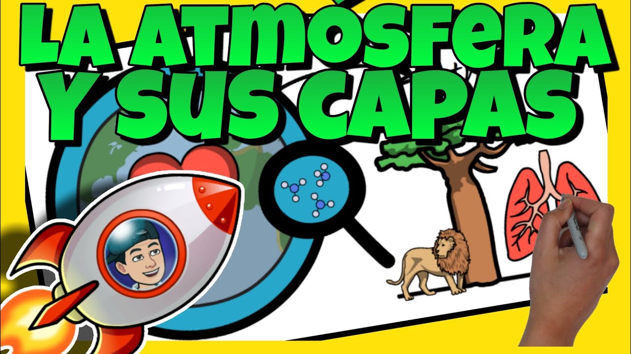 🌎 La ATM&Oacute;SFERA y sus CAPAS para NI&Ntilde;OS de PRIMARIA