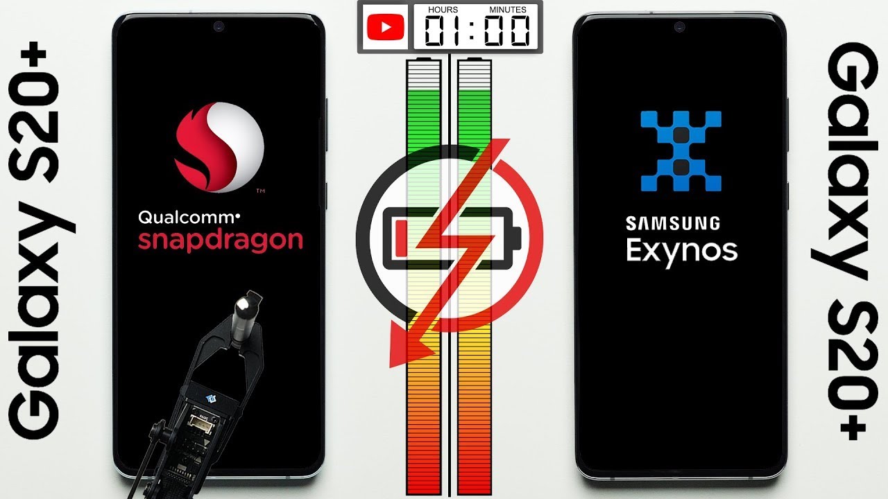 Prueba de Batería – Galaxy S20+ (Snapdragon) vs Galaxy S20+ (Exynos)
