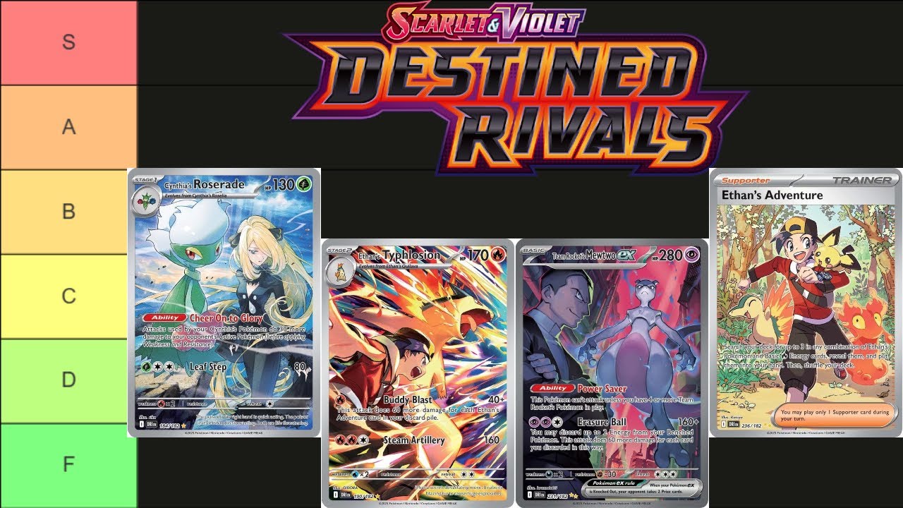 Ranking Every Illustration Rare From Scarlet & Violet Destined Rivals!