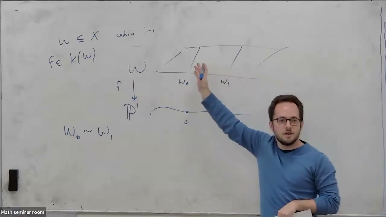 From elliptic curves to Ceresa cycles, Ari Shnidman (Hebrew University)