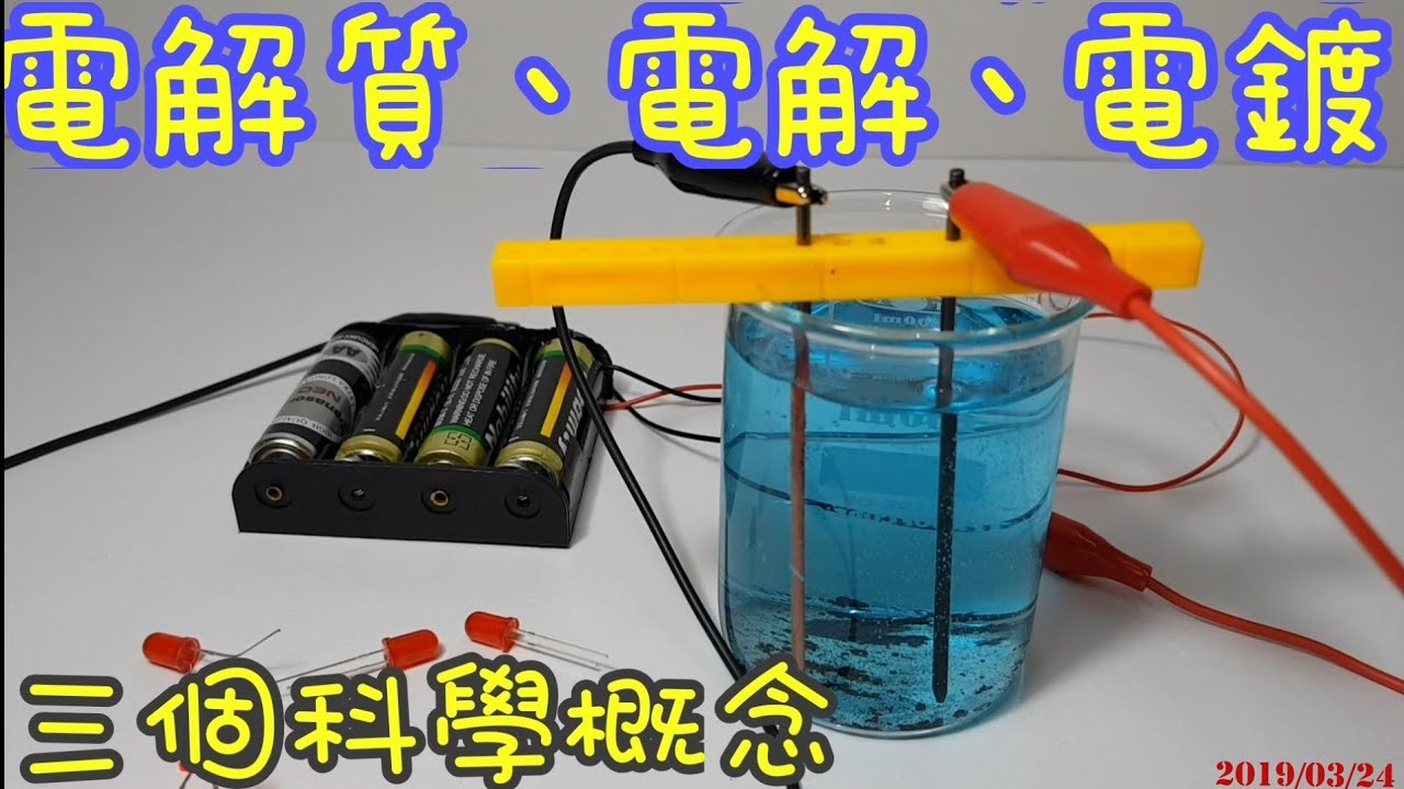 【四幸丸-科學教具】電解質Electrolyte、電解electrolysis、電鍍plating