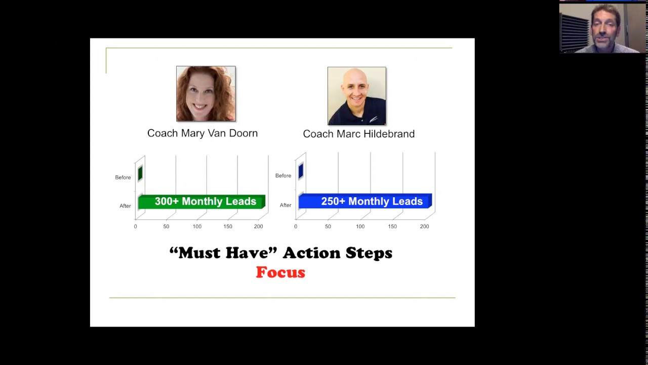 Beachbody Coaches: How to Get 20+ New Leads TODAY!