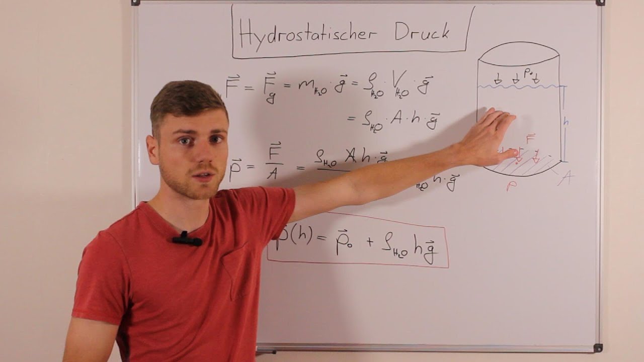 Woher kommt beim Tauchen der Druck auf den Ohren? -Hydrostatischer Druck | Problemlos Physik