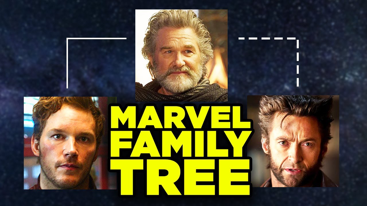 Генеалогическое древо Небесных Вечных! Полное генеалогическое древо Marvel!