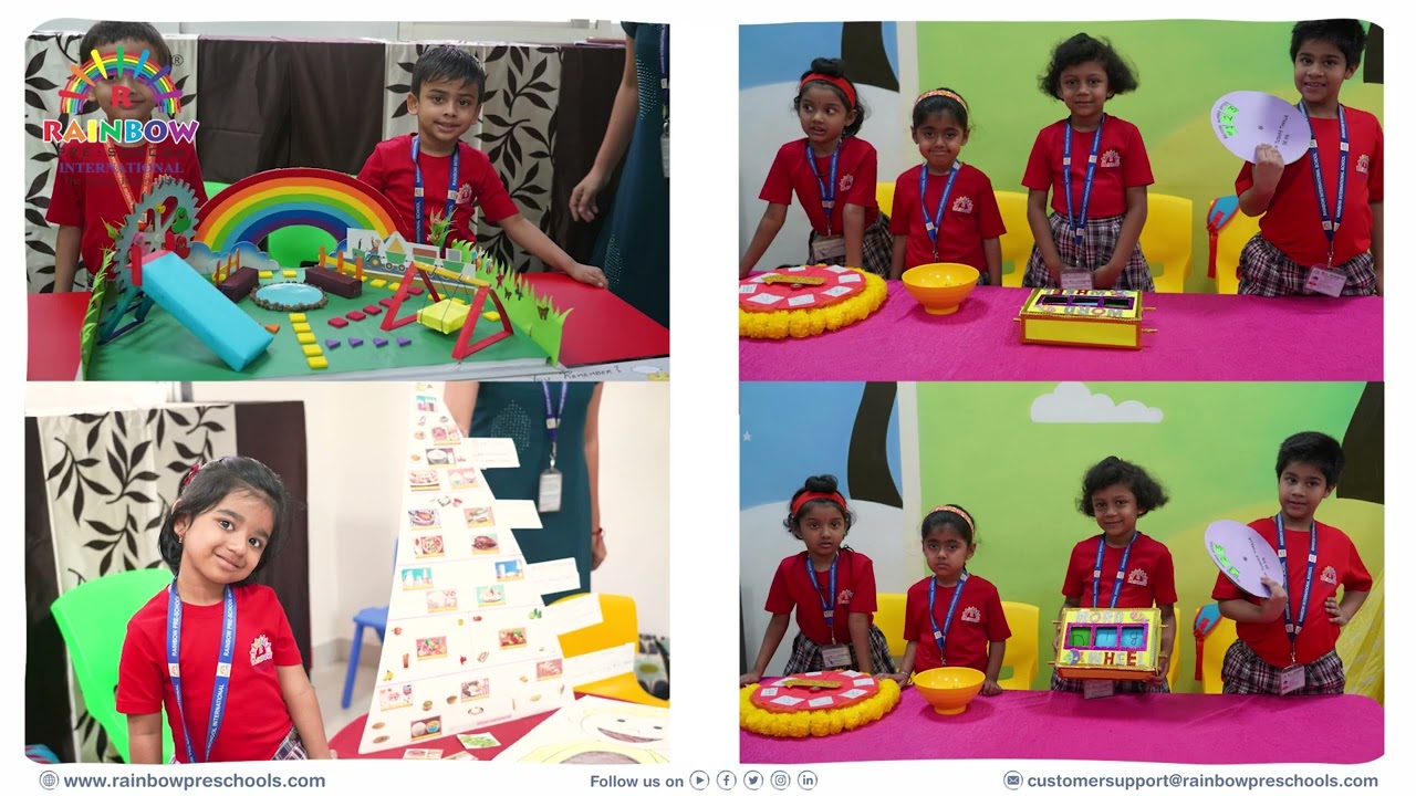 Year At A Glance 2022-23 | Award-Winning Preschool Chain In Thane