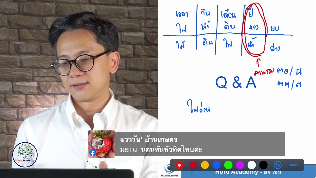 รู้ไหมว่า...แต่ละคนมีธาตุลับประจำตัว