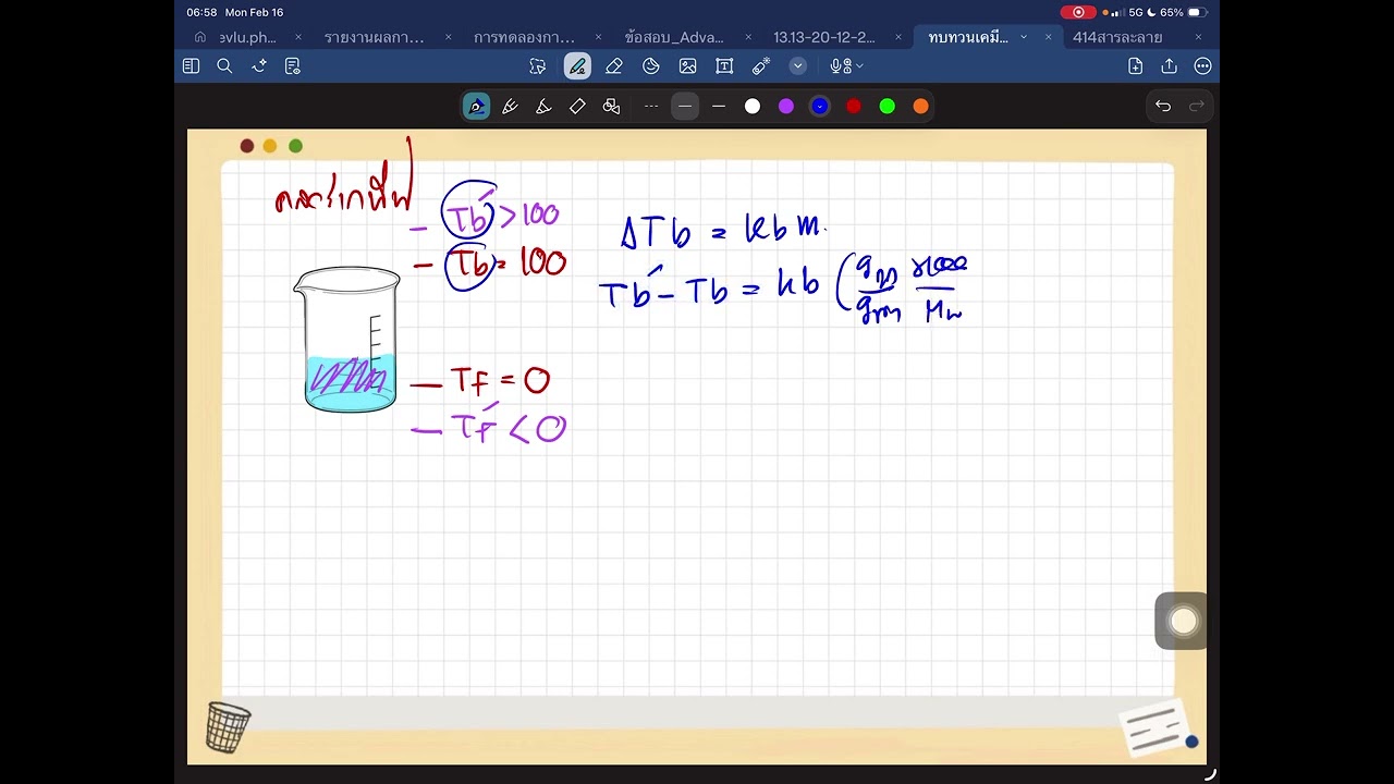 สมบัติคลอริเกทีฟ