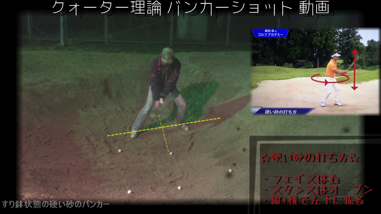 クォーター理論 バンカーショット 動画 take2　桑田 泉 動画 バンカー