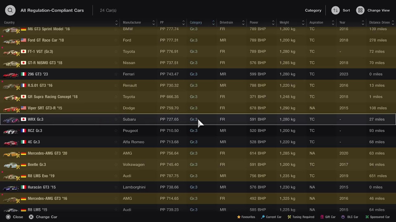 Gran Turismo 7 um Noob na pista!