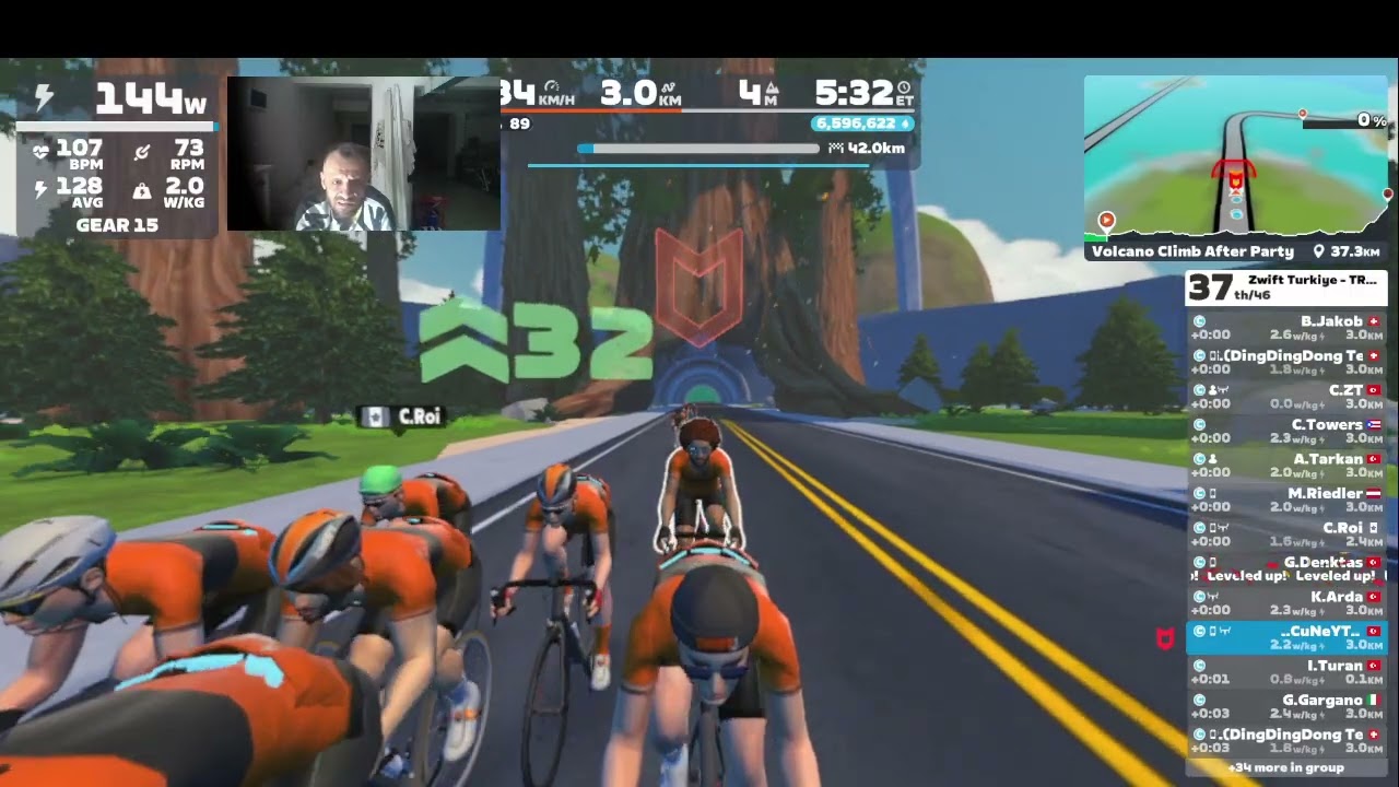 Zwift Türkiye Z2 Ride