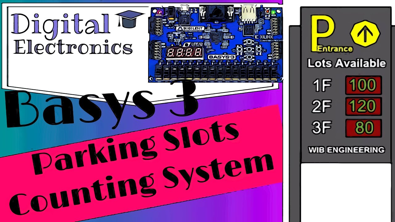 #10 Car Parking Slot System | Basys 3 FPGA Board | Verilog | Step-by-Step Instructions